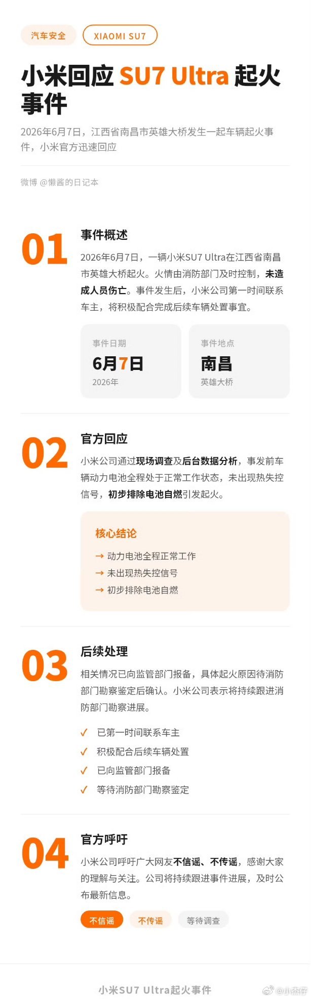 小米回应南昌一辆su7ultra起火南昌的这次SU7 ultra起火，按配置来看