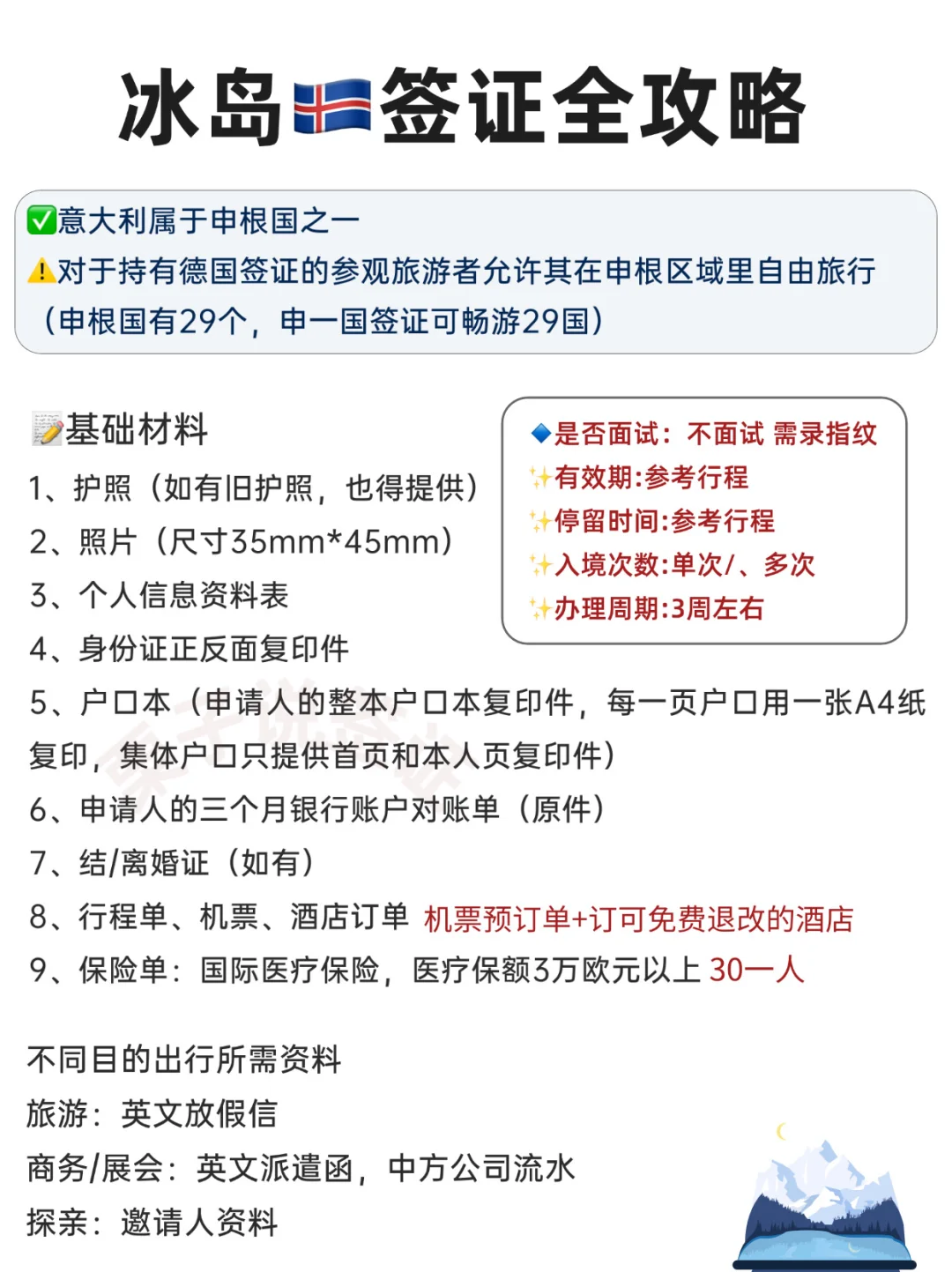 办冰岛签证看极光，下签率嘎嘎高