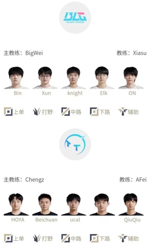 2/27  电竞赛事赛程：#BLG对战TT# 2024LPL春季赛常规赛第五周1