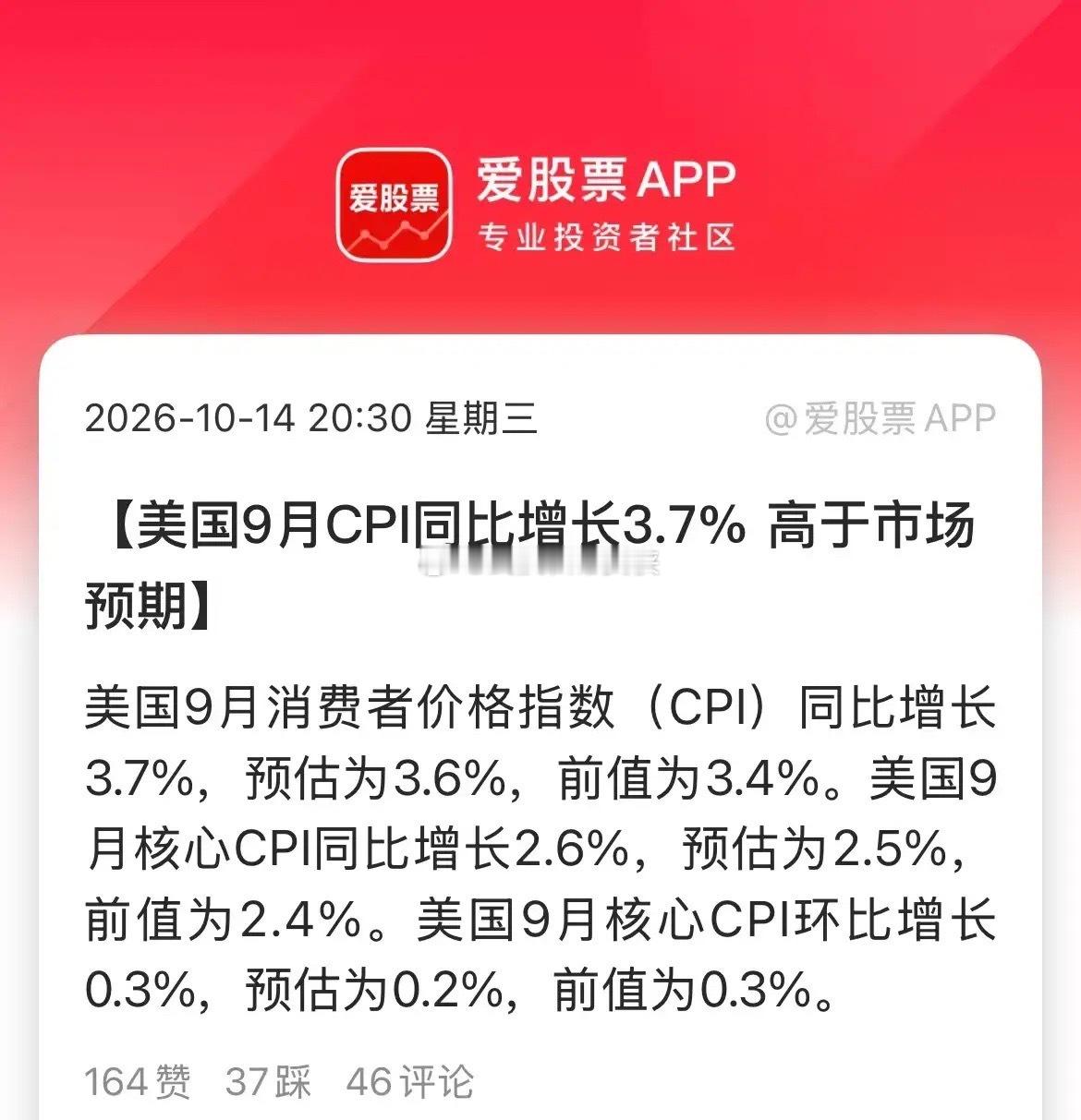 外围又来利空了，美国9月CPI同比增长3.7%，核心CPI同比增长2.6%，双双