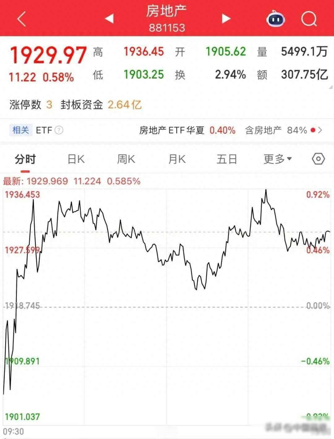 老房子不拆了，新楼少盖点，城市悄悄变样了

2026年刚开头的这几天，政策方面有