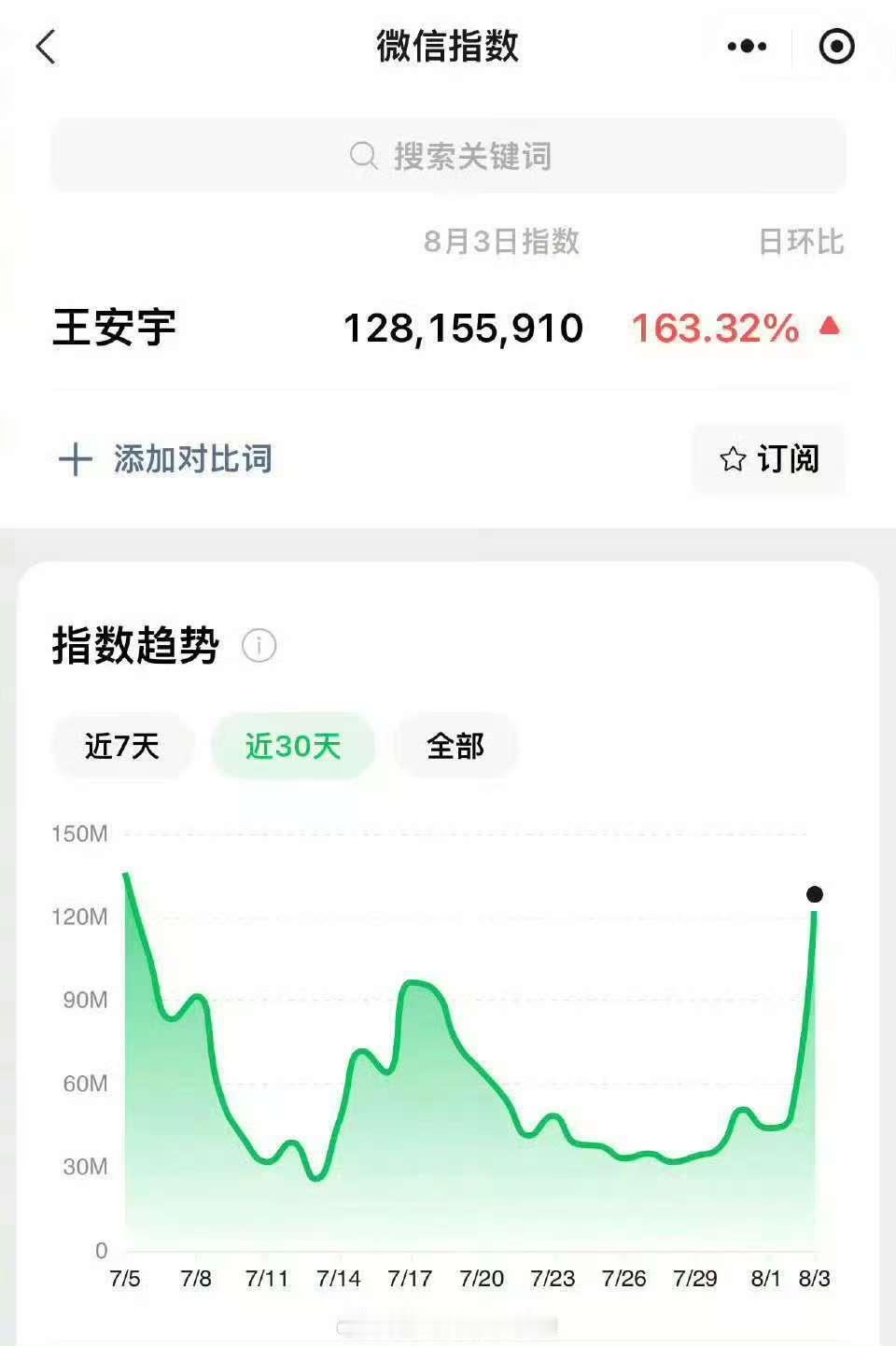 王安宇音乐节微指王安宇微指王安宇音乐节微指，哇塞，[good][good] ​​