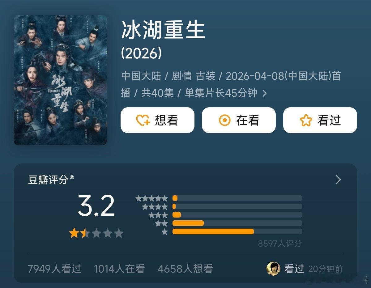 三平台古装豆瓣开分🐧：     《白日提灯》8.1万评6.7分热巴、陈飞宇🥝
