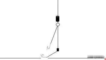 主子线双铅的优势：

一，稳定性高：主线原有的铅不动，再在长子线上加铅，虽然长子