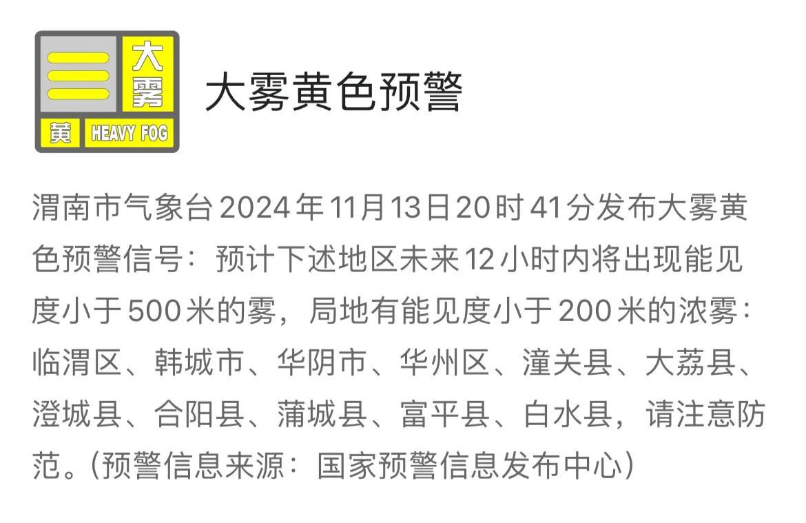 渭南市气象台继续发布大雾黄色预警信号，请注意防范。