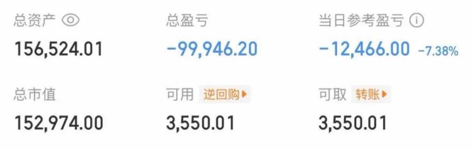大曾子跌到15个了，难怪周末要卖水蜜桃补仓
今天大盘终于翻红了，但前期很多高位票