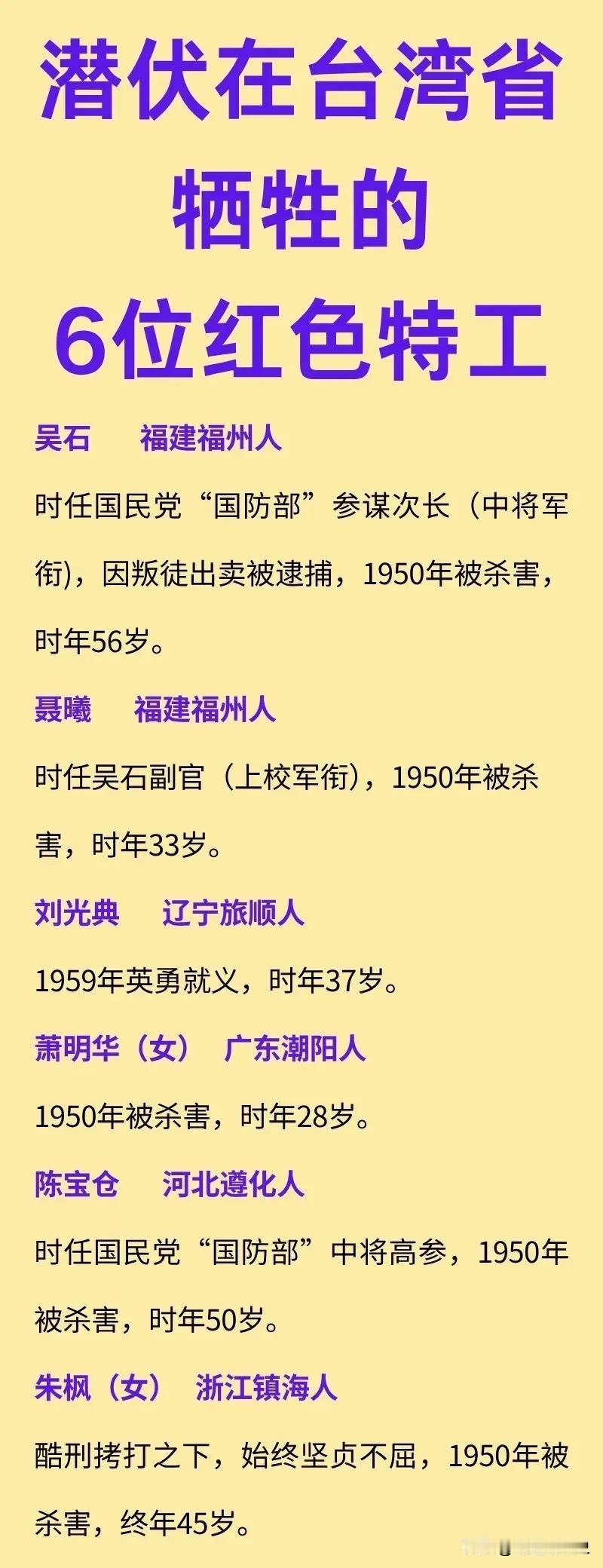 致敬隐蔽战线上牺牲的英雄们！

吴石，国民党“国防部”参谋次长，却是一名坚定的红