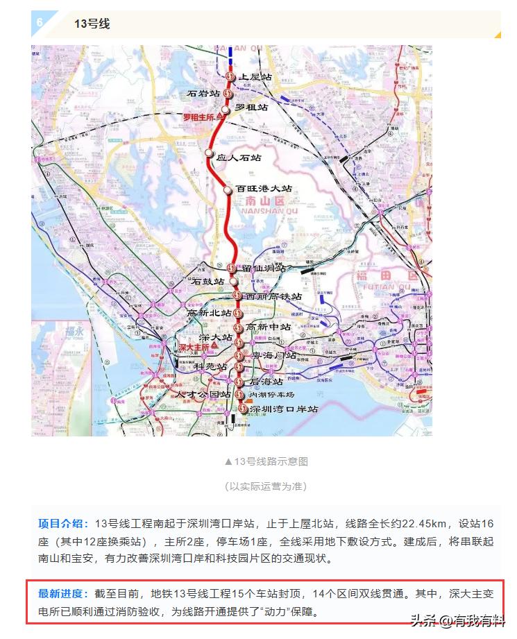 不知不觉间，深圳地铁13号线已经从曾经大受关注的热线，堕落成少有人关注的冷门线路