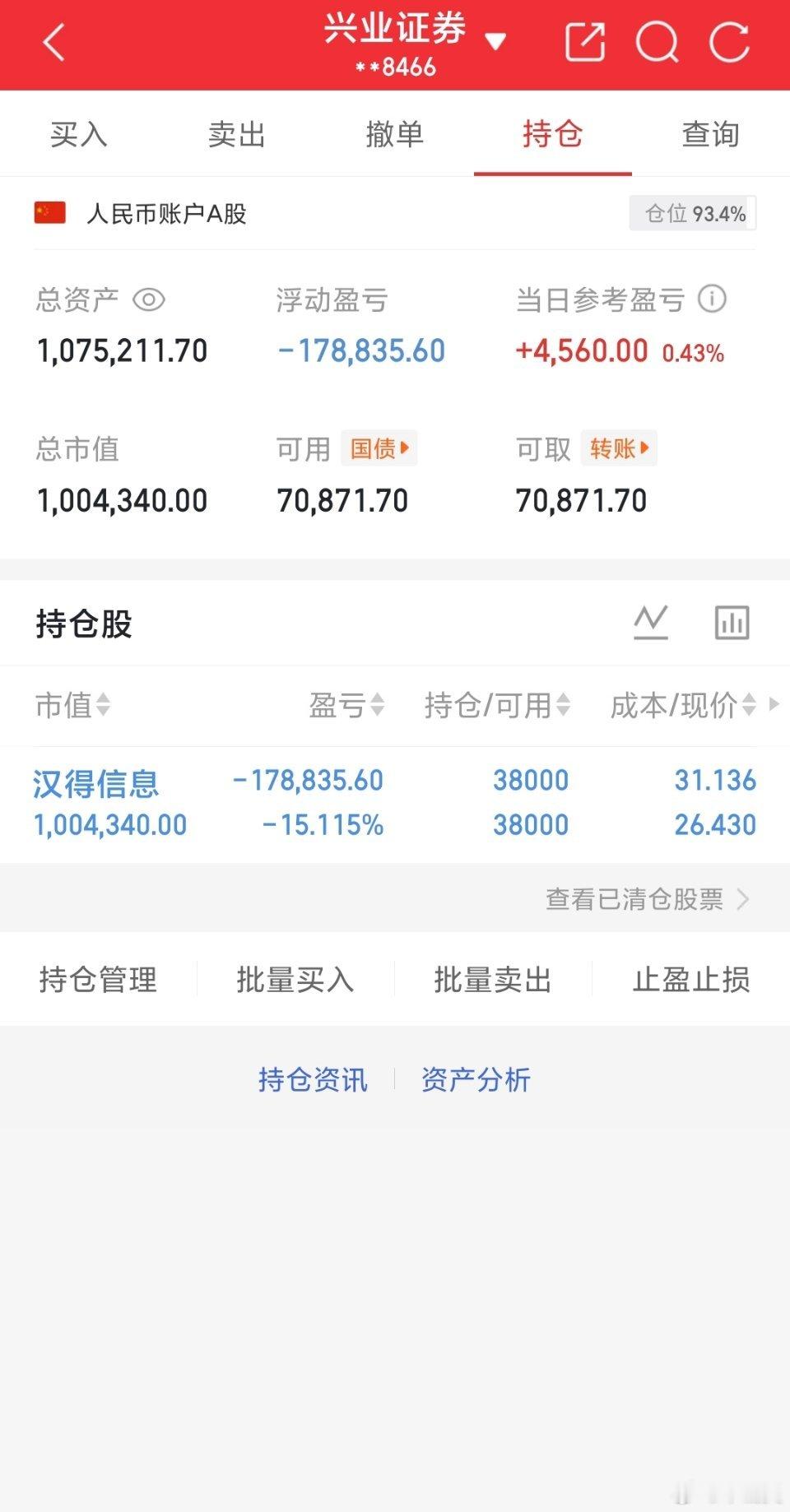 【50w年底翻倍挑战D36】📌 今日操作：· 新进：· 卖出：   . 持仓：