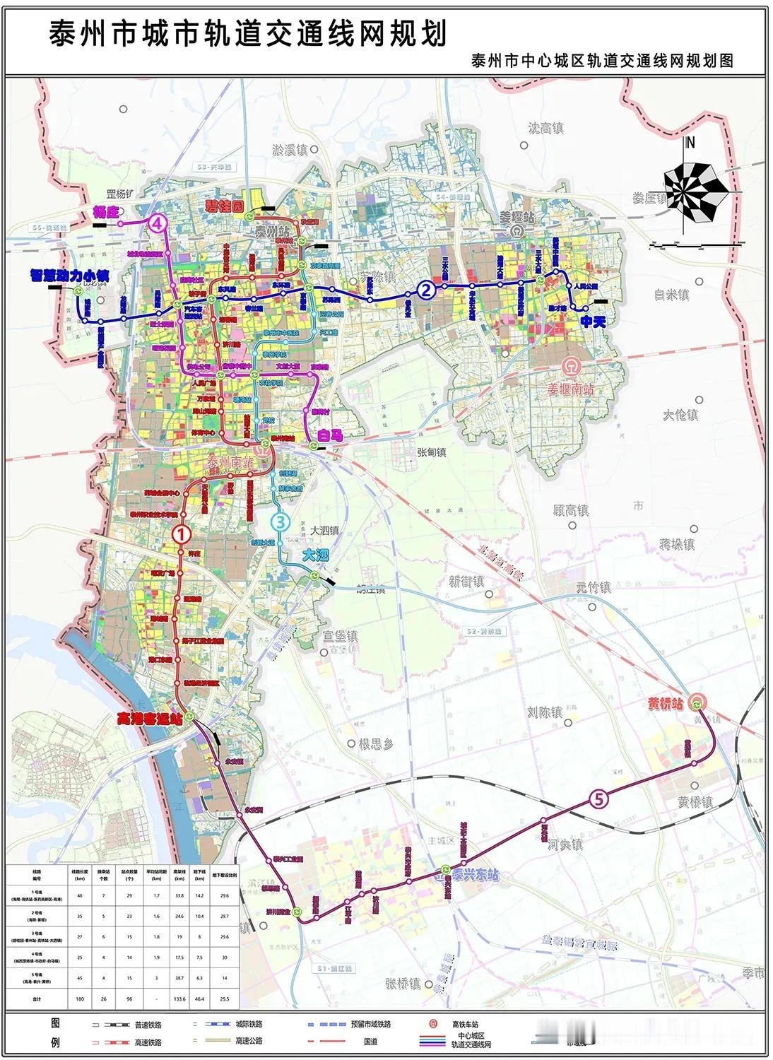 江苏泰州将成为省内地铁第七城？


苏大强一共有十三太保，目前南京、苏锡常、南通