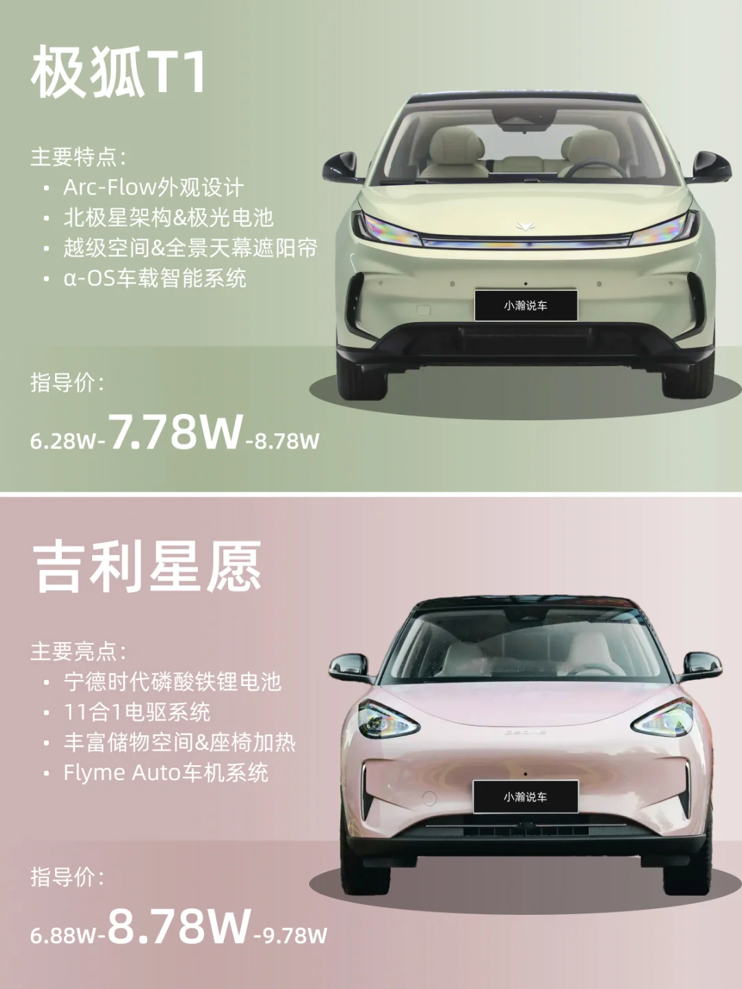 北汽纯电小车车发布，代步工具又有新选择