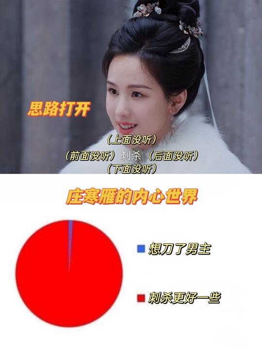 哇！女主动心了！哇！动的杀心……