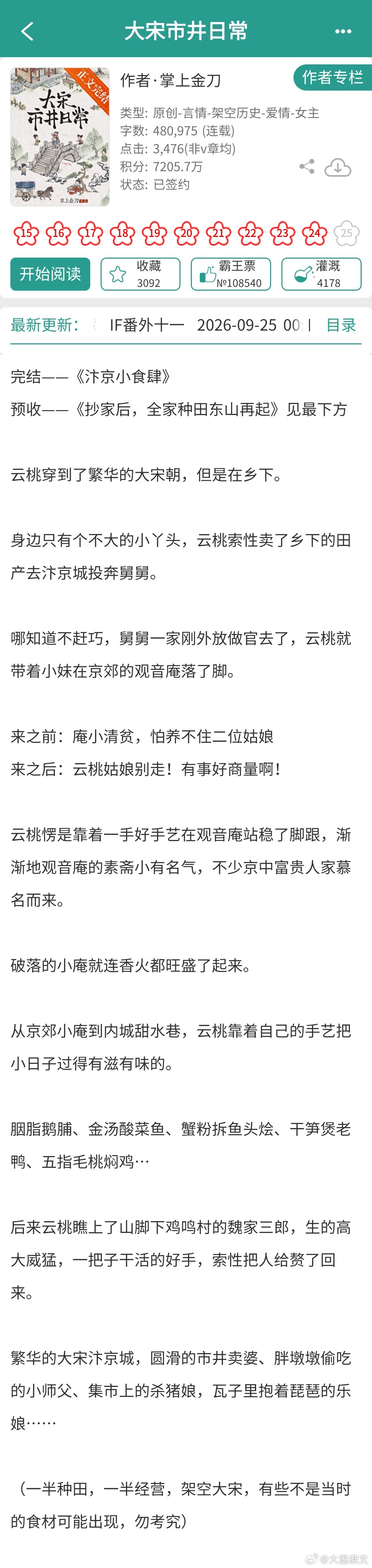 九月完结言情第7推，看过的姐妹帮忙排排雷上期网页链接1《假金丝雀深陷修罗场》眷希