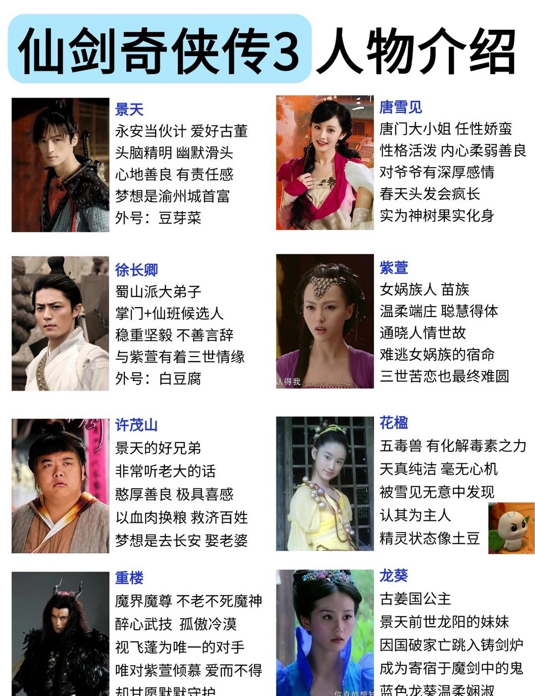 想回到那时 电视会播仙剑3，我还拥有暑假
仙剑奇侠传三 怀念经典影视 景天 雪见