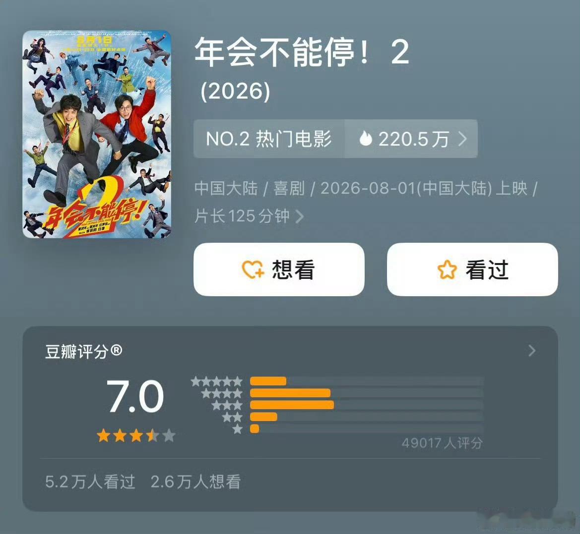 年会不能停2豆瓣评分也不低，为什么票房那么差