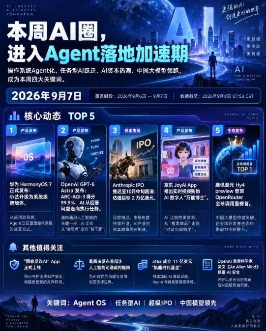 AI产品动态深度分析-2026-09-08