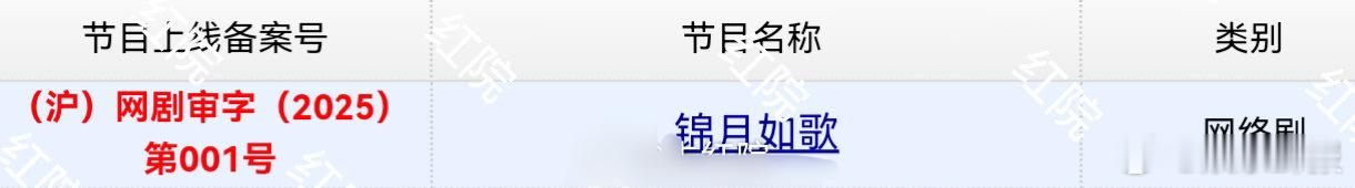 周也丞磊新剧集数变更 由周也、丞磊、张康乐等主演的《锦月如歌》今日正式下证过审，