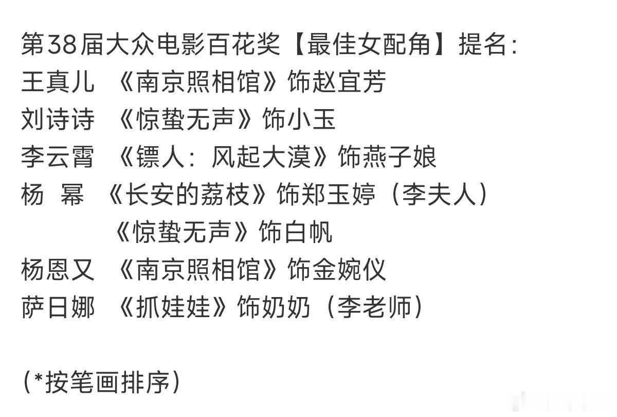 重新看了这次百花奖最佳女配提名，我个人觉得幂姐是第一个被pass的白帆这个角色间
