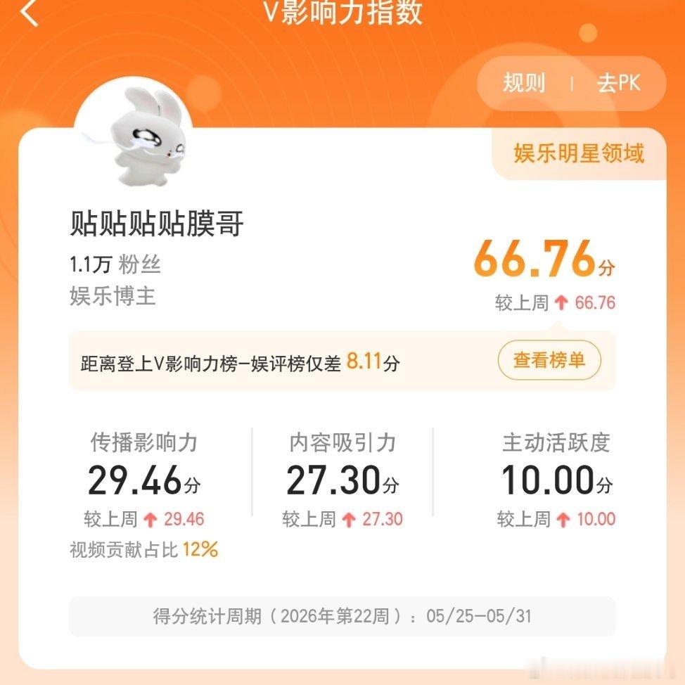 我怎么有这东西了