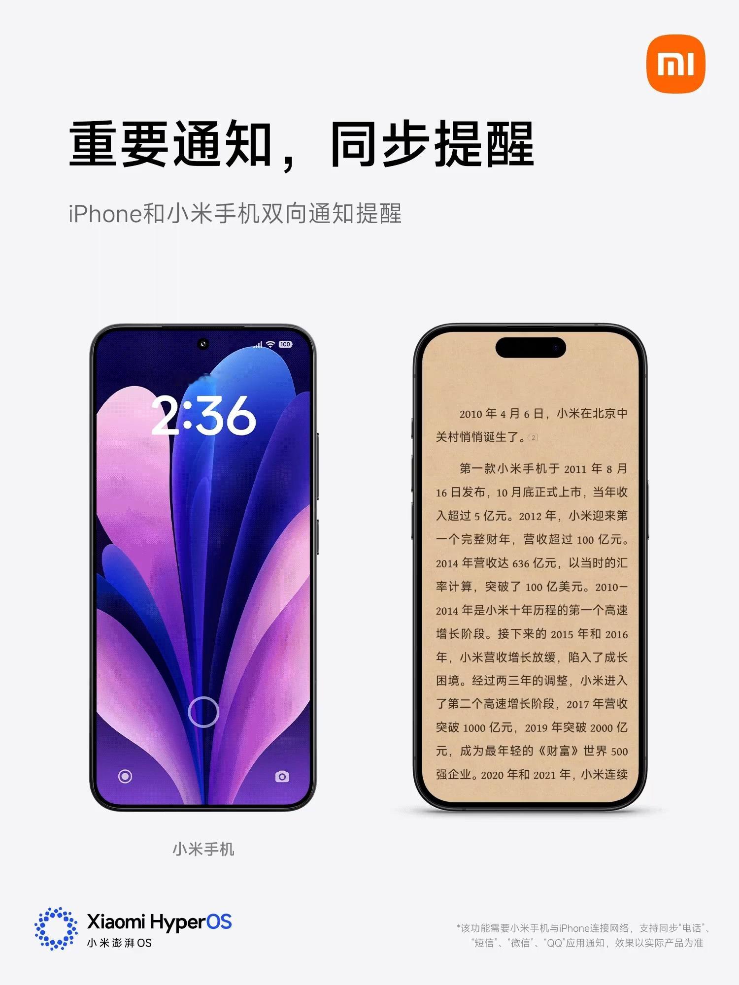 iPhone可回复小米手机消息了 注意，划重点：不光可以在iPhone上同步查看