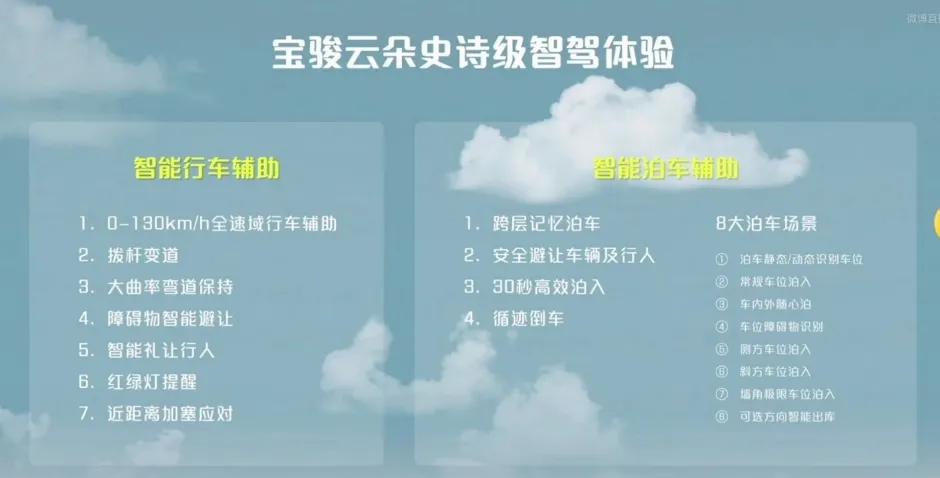 
据说不超过14万就能有智驾
还是大疆的方案，搞得我都想试试
关键买车不像买手机