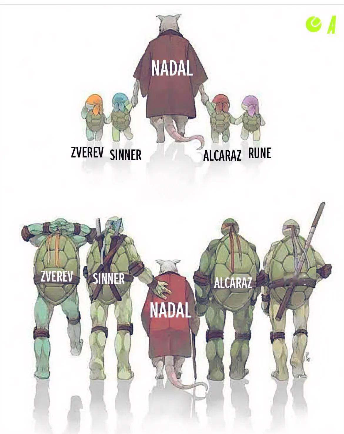 有一张致敬纳达尔的图片，采用了忍者神龟师傅带着四个徒弟的背影画面。四个徒弟分别对