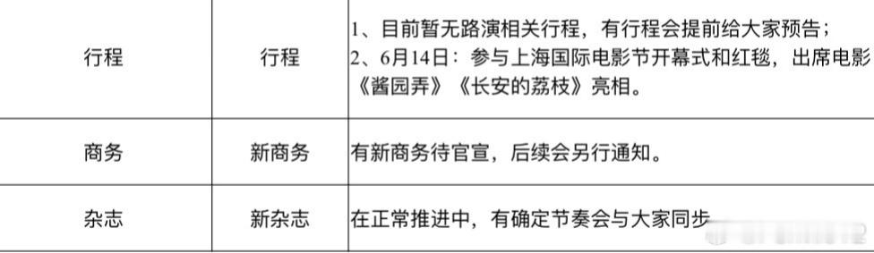 活动、新商务、杂志通通都吻上来[比耶] ​​​