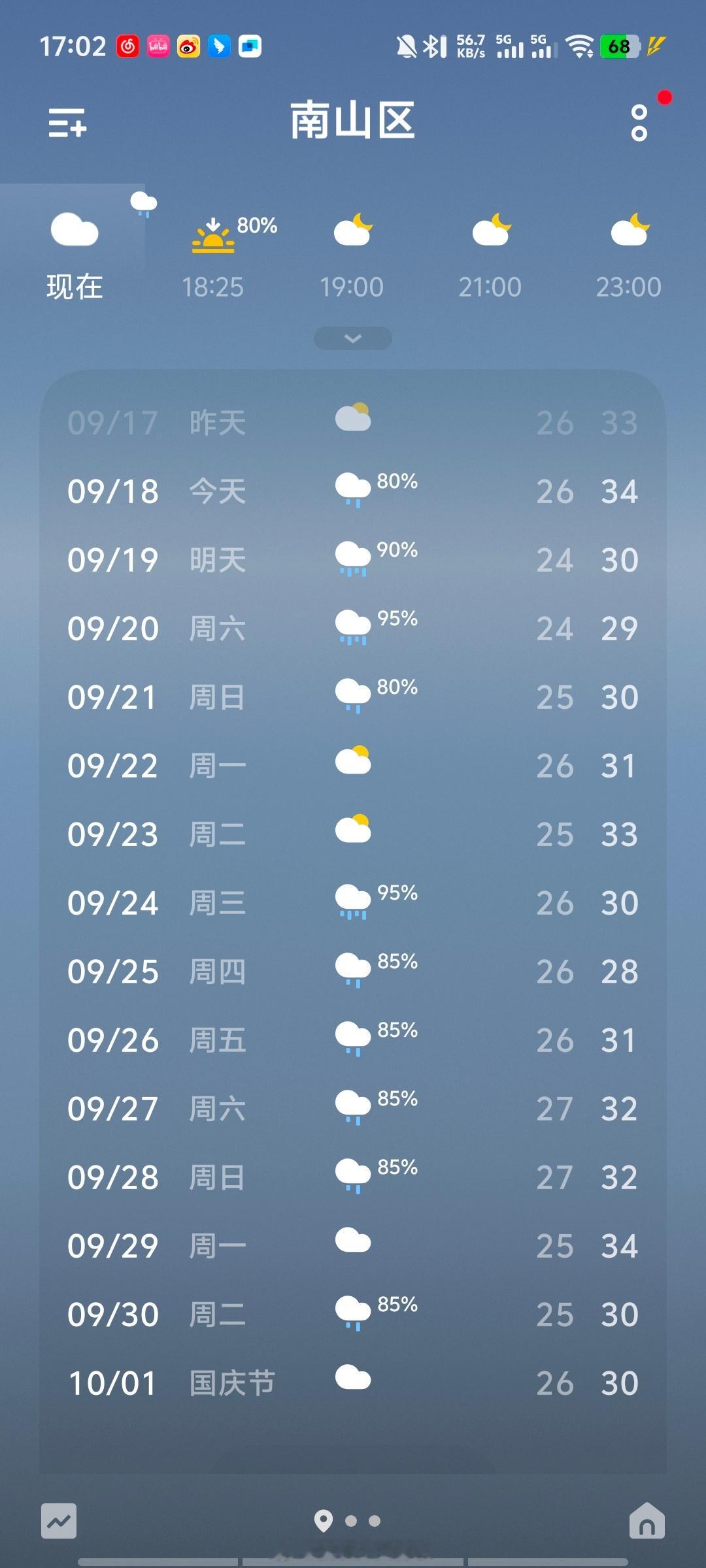 原来iPhone天气这么好用但是iPhone 天气都不准[摊手]，下了个别的天气