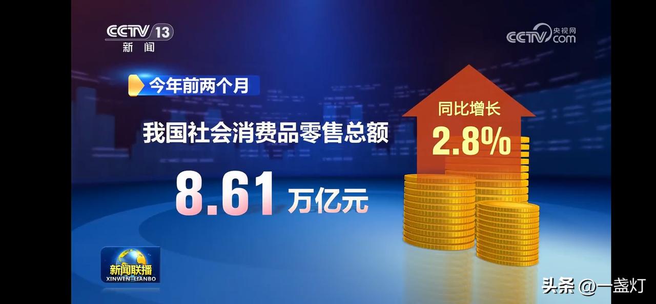 我国社会消费品零售总额同比增长2.8%，达到8.61万亿元！📈💰