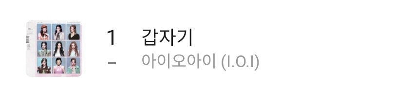 【Therqoo】I.O.I<Suddenly>登顶Melon月度排行榜第一🎉
