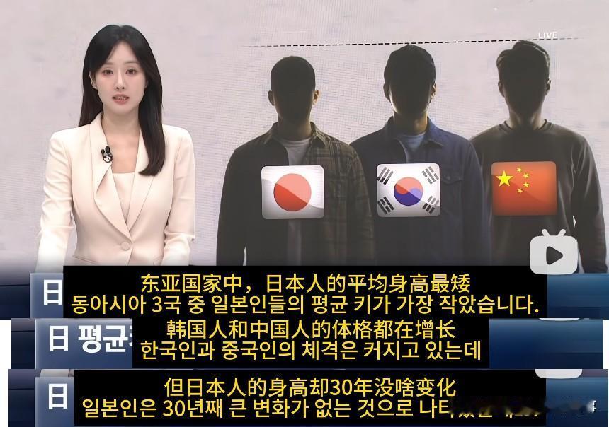 东亚三国中，日本平均身高 30 年未增长，低于中韩！

老日这是怎么了？越活越回