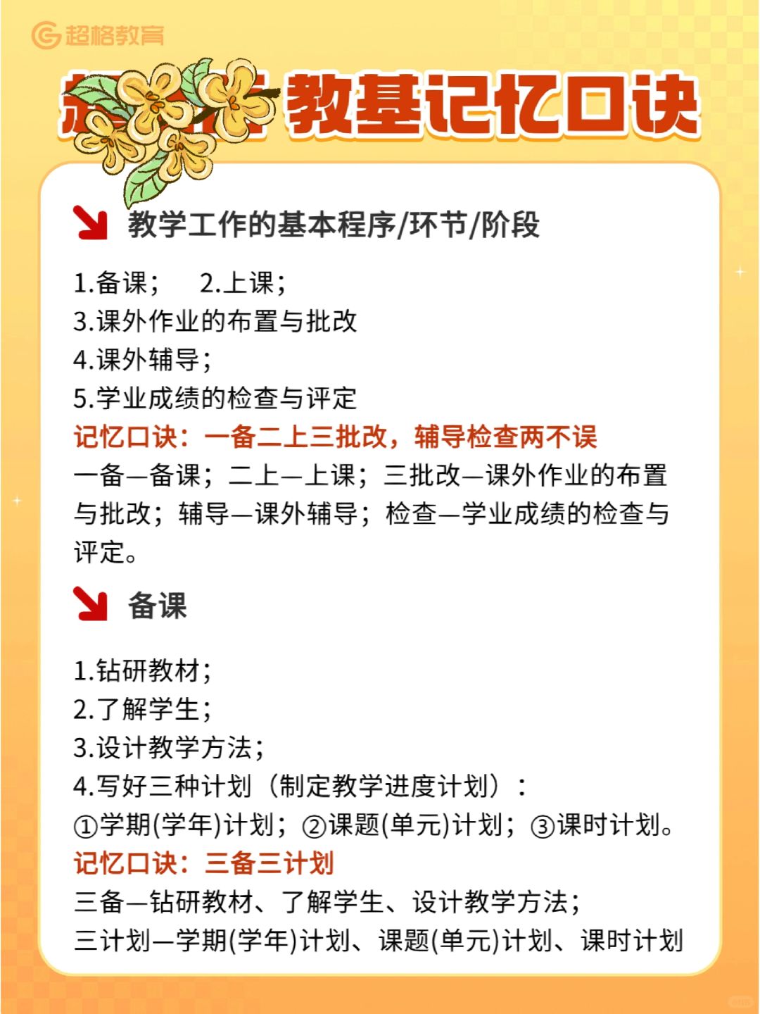 📍 教基口诀 | 知识点背诵法⑦