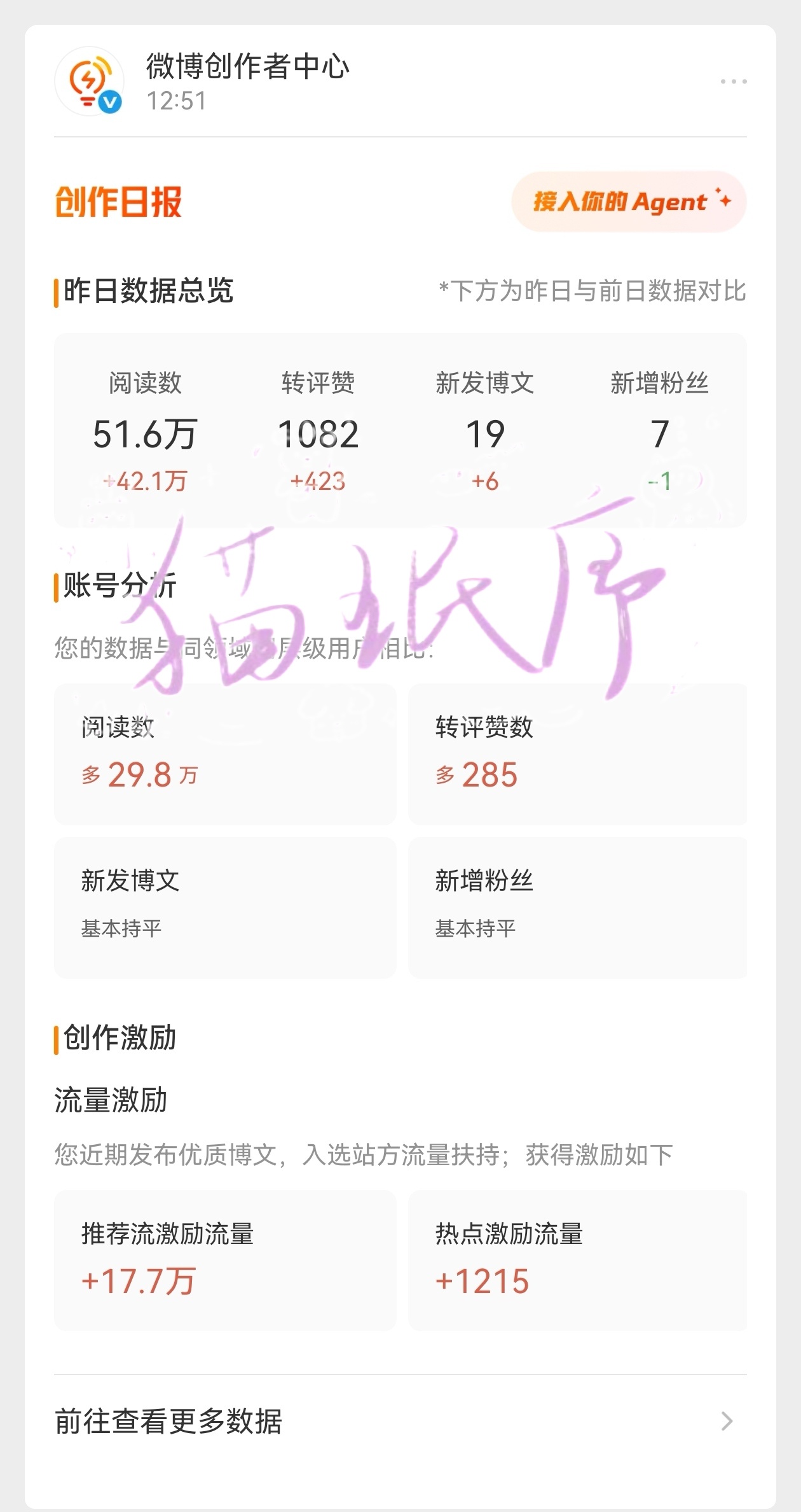 我开始对你产生意义了吗？ 