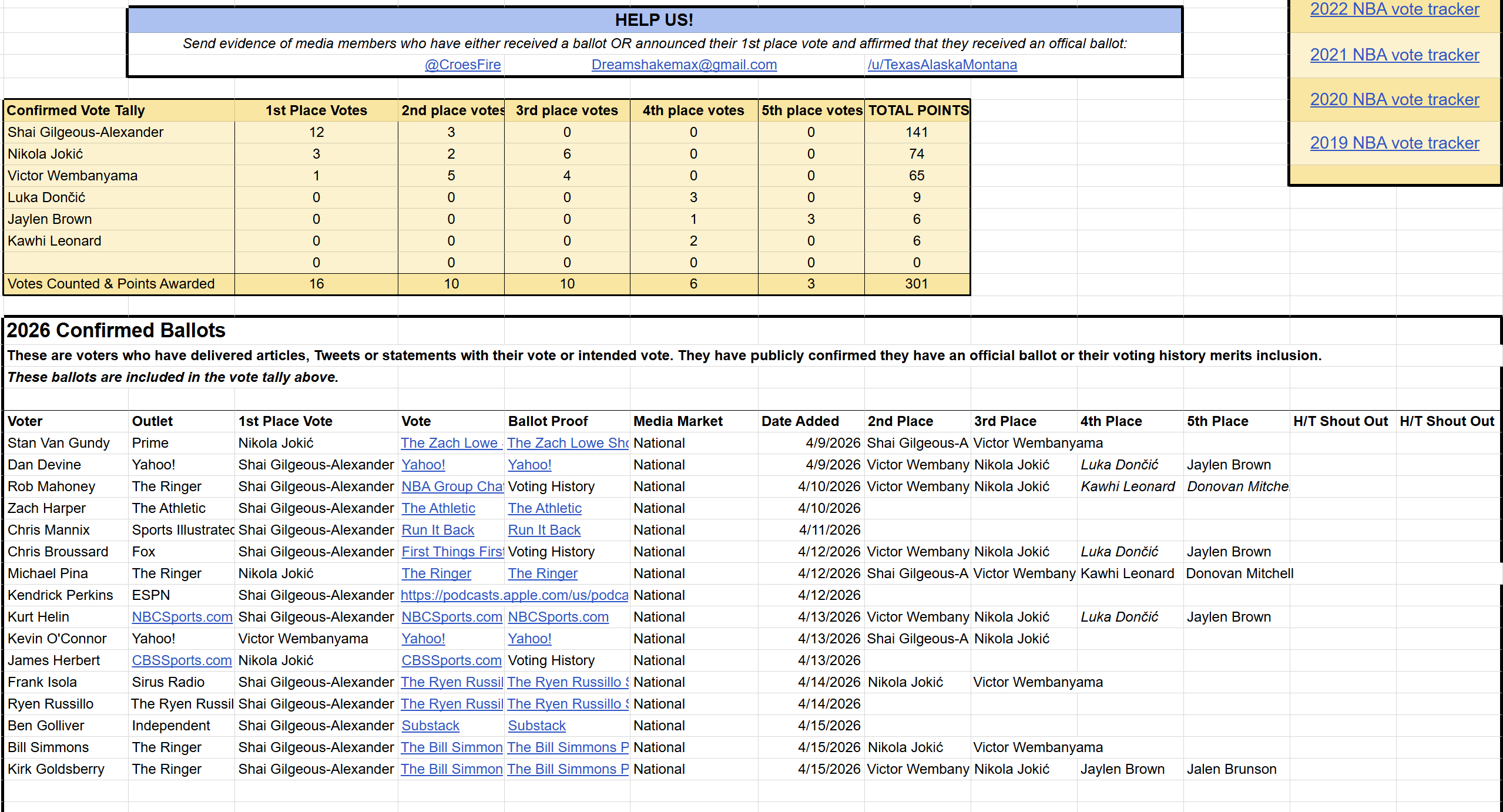 老牌媒体人比尔·西蒙斯和每周五更新过去十场净效率图的Kirk Goldsberr