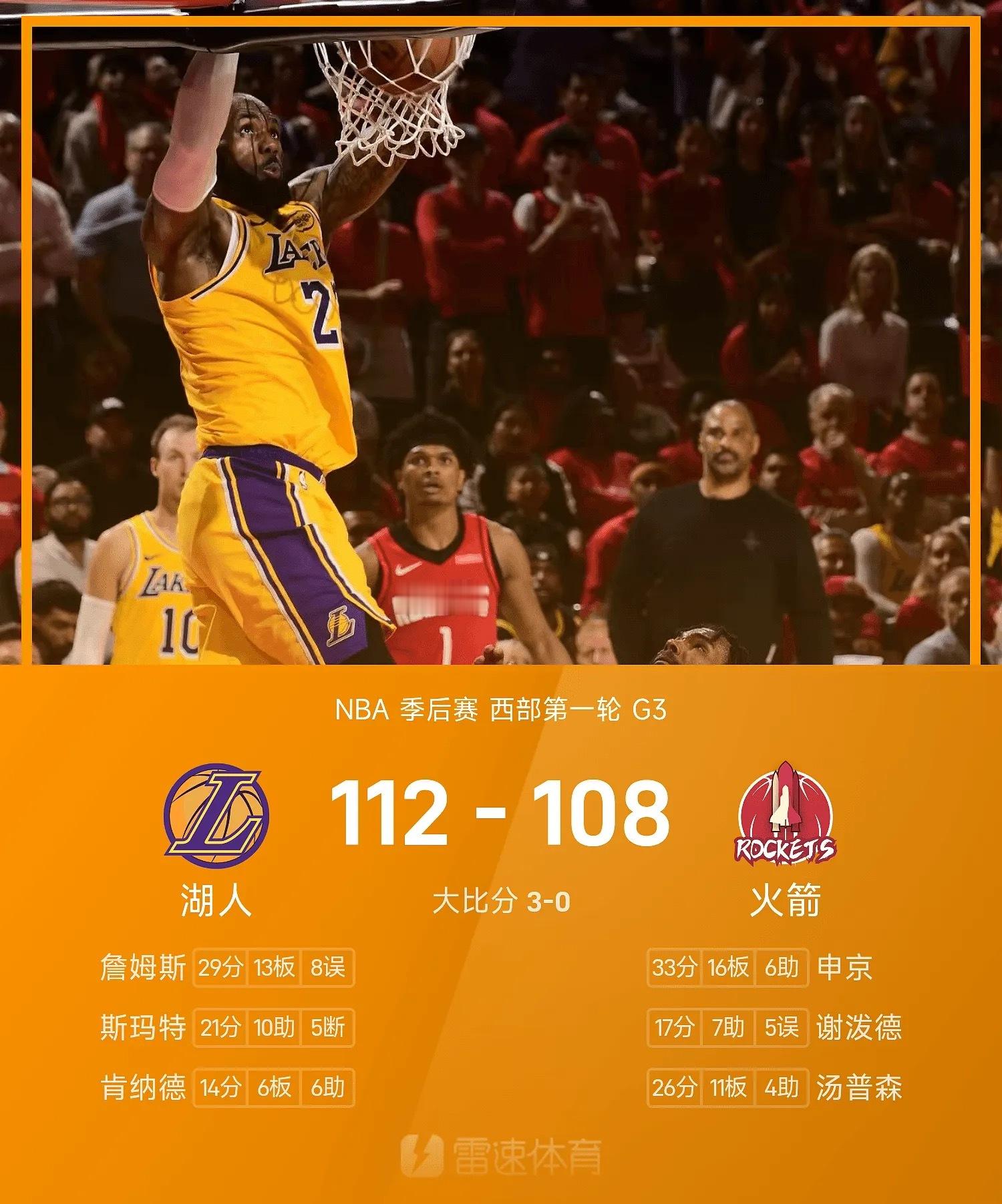 篮球公推NBA季后赛湖人方向成功收获好评成绩，这轮系列赛显然已经被湖人主导，本场