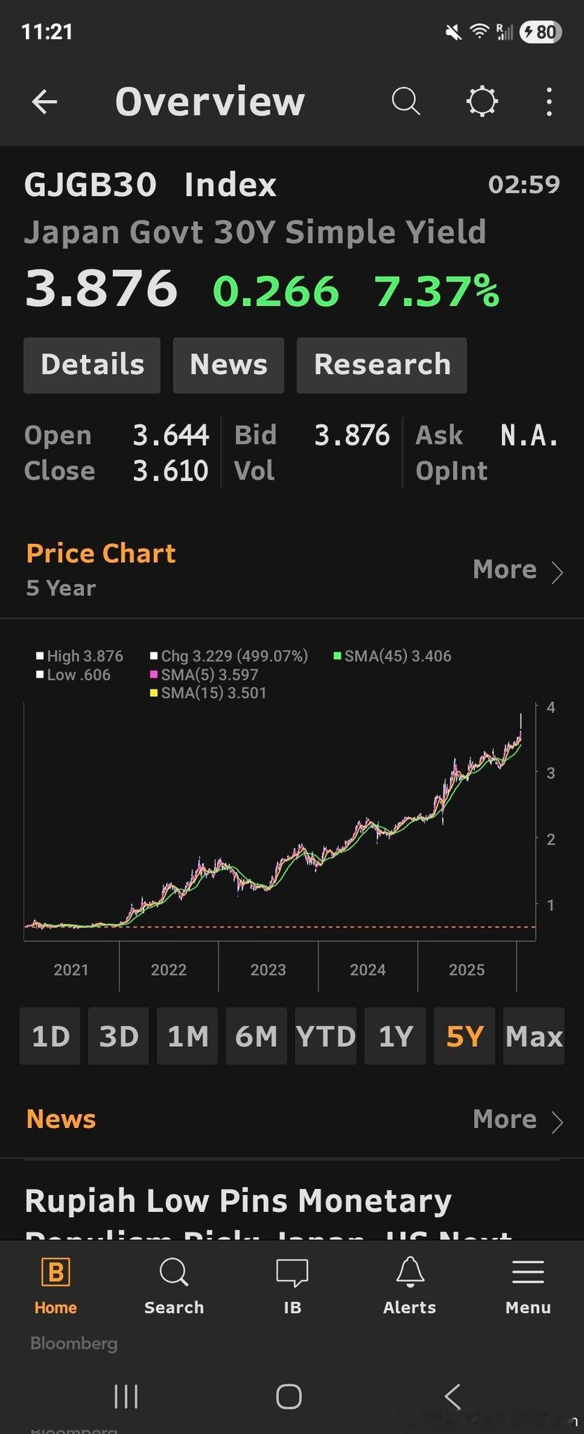 彻底崩盘。日本债券市场彻底崩溃，目前正在波及所有市场。这就是市场中断/功能失调的