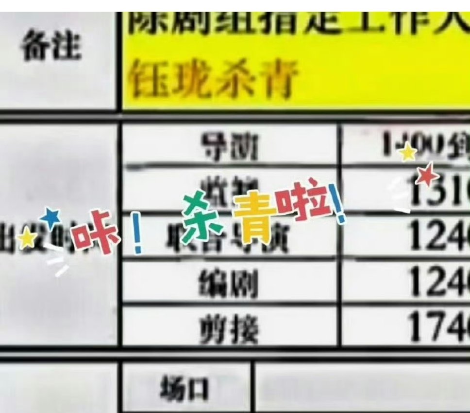 我巴女足杀青了[送花花] . ​​​