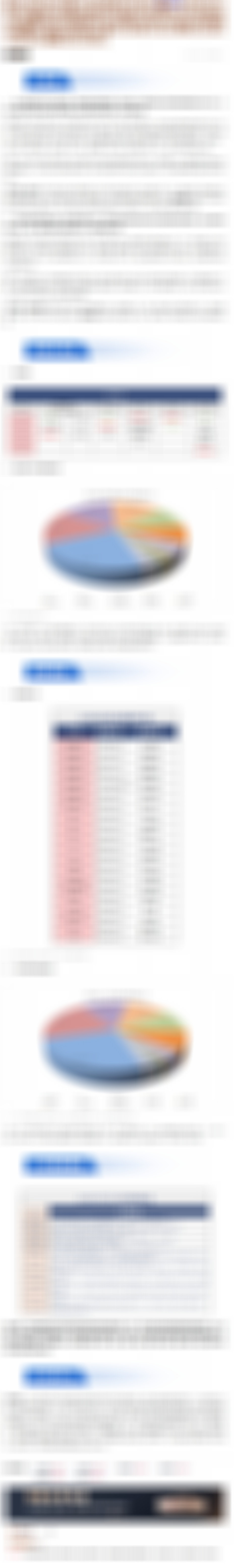 【财联社早知道】重磅汽车大会官宣日期”将糳焦自动驾驶等领域，机构预计2025年我