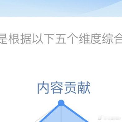 每日‎一善 ☀️想涨ygxy的可以来和我互动🉑转 🉑评 🉑蹭  ☀️极好红