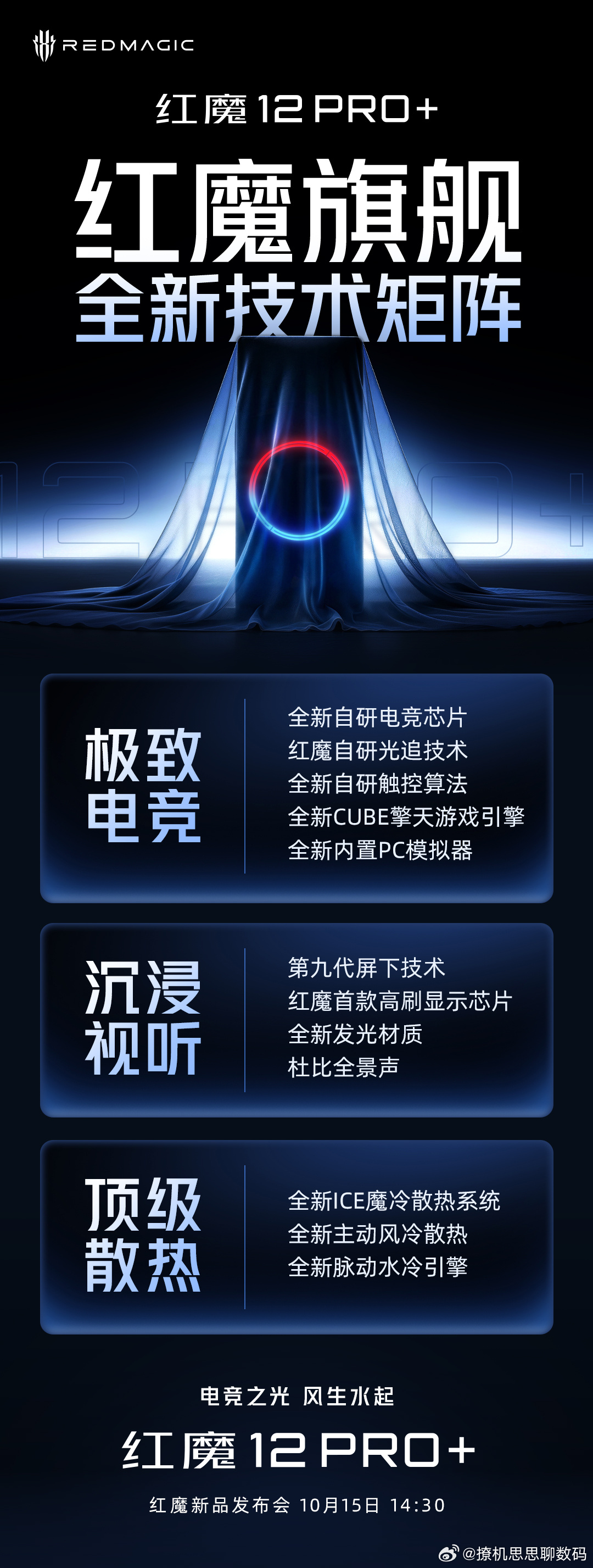 谁懂，红魔这次是真“风生水起”了红魔12 Pro+全新技术矩阵亮相！把极致电竞、