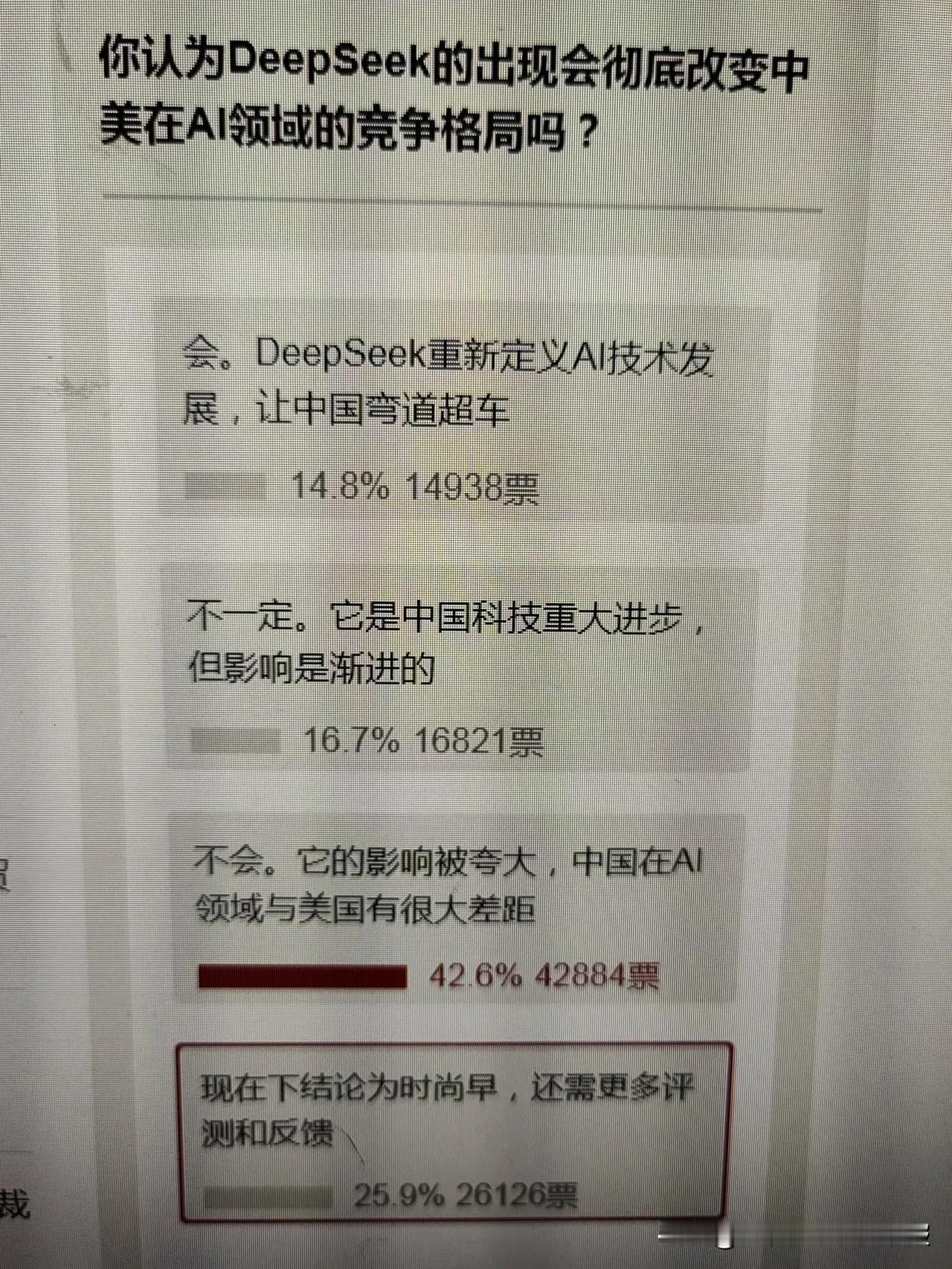 看来我们国人还是比较清醒和谦虚的！以往的口头禅是“厉害了，我的国”，
现在的口头