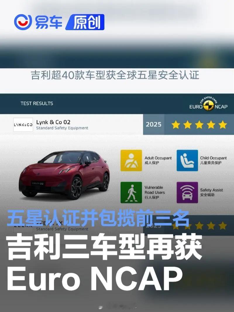 在中汽中心最新发布的汽车安全技术领域专利公开量榜单中，吉利以1562项安全专利公