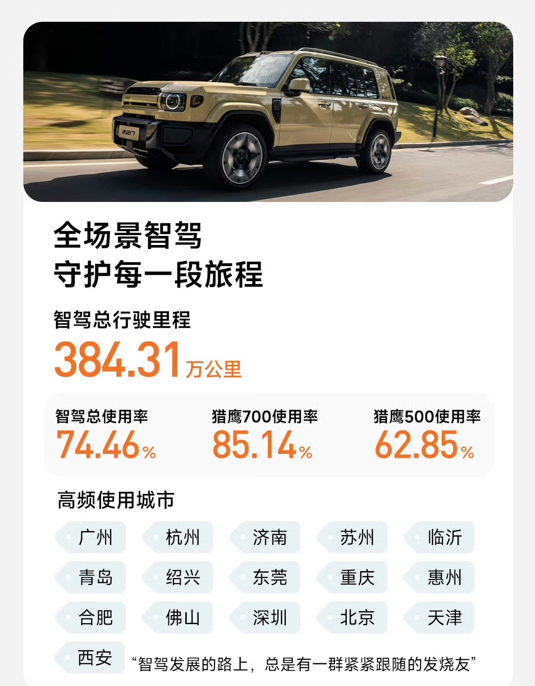 我记得那时候刚上市，我就实测过iCAR V27，搭载地平线征程6P芯片+HSD智