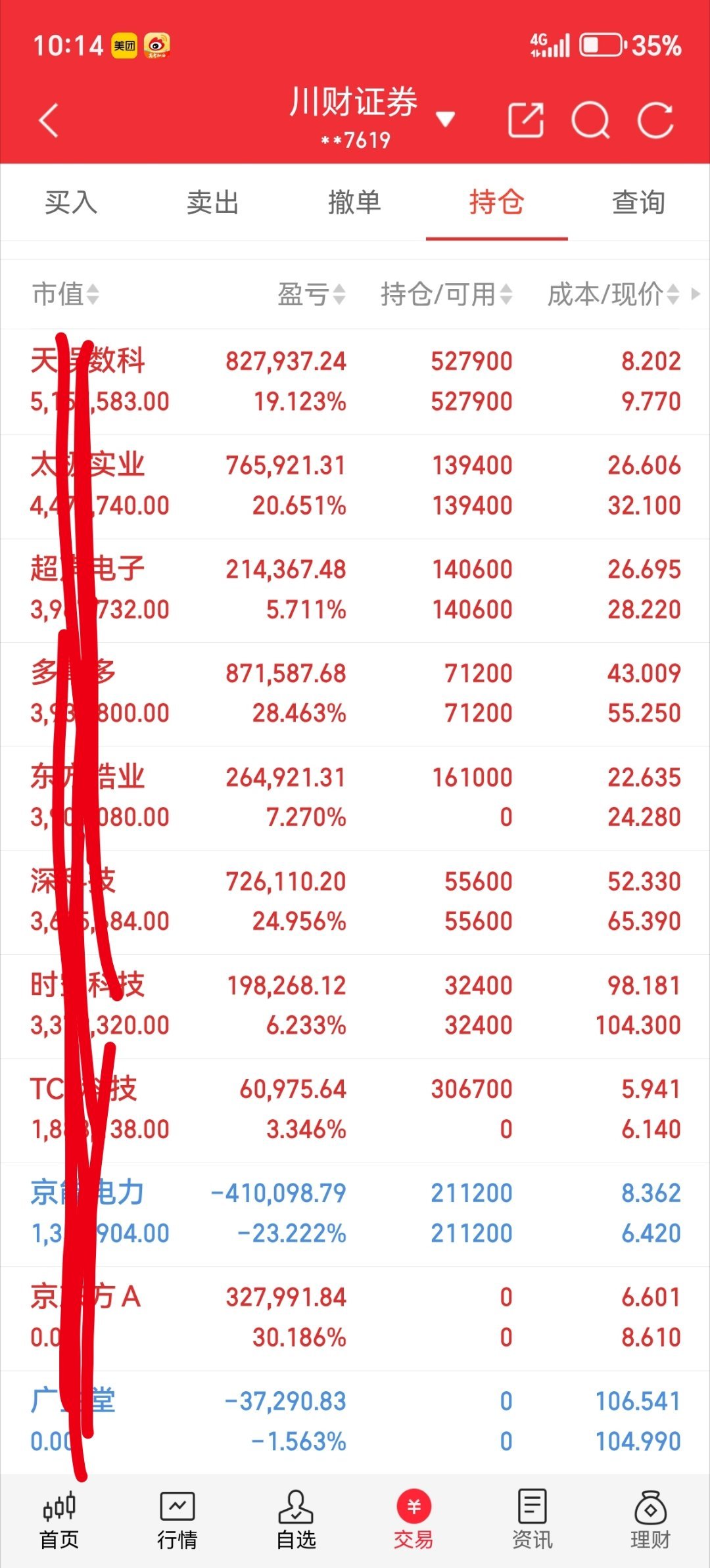 兄弟姐妹们，今天又是个好日子。来波666，让我看到你们的凝聚力。  。 