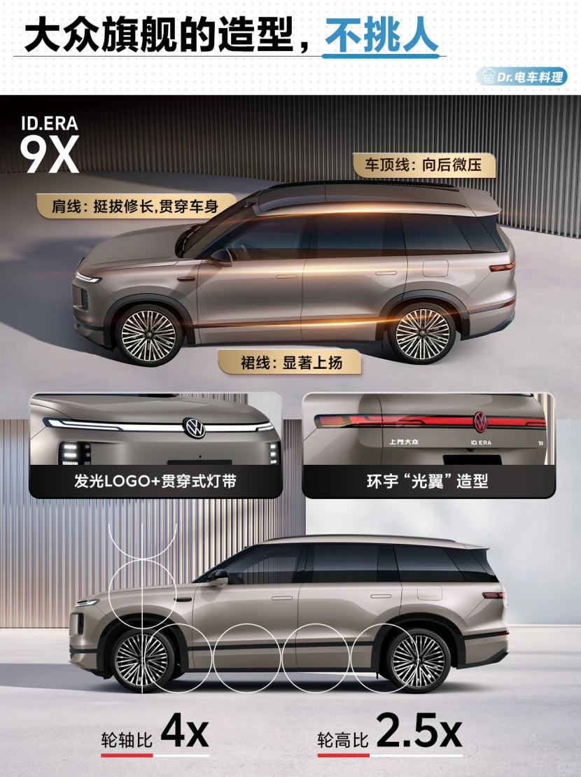 机皇EA211黄金增程步入增程3.0  这才是增程 3.0 该有的样子，合资新能