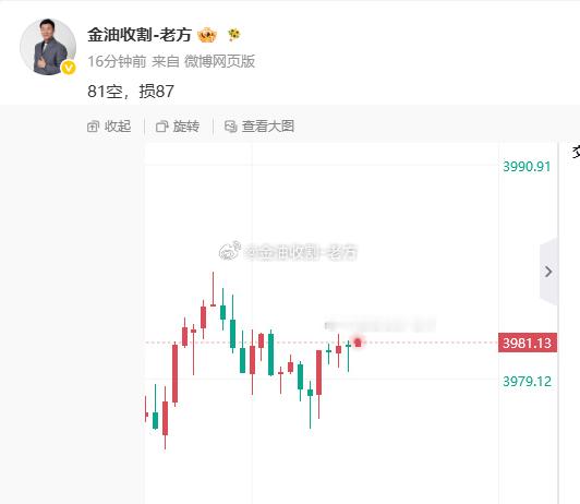 今天空单已损，昨天微博连胜四单，今天上来第一单就被制裁了不多说，损单就是老方的原