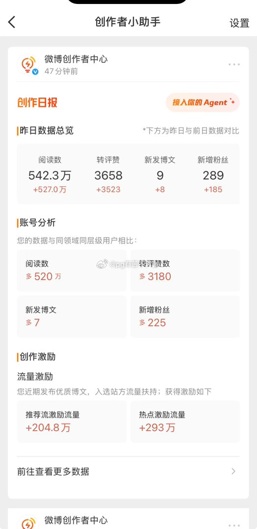 我的妈呀 ​​​