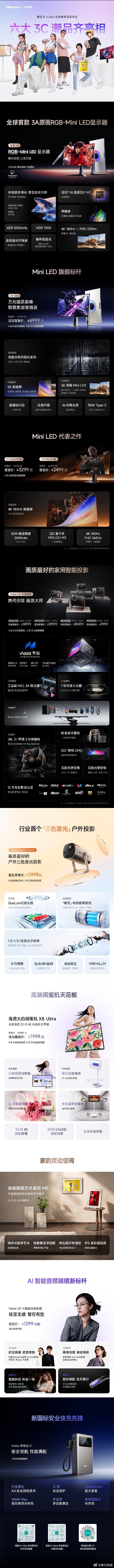 重磅上新！海信&Vidda今日连发六大3C潮品！RGB‑Mini LED显示器、