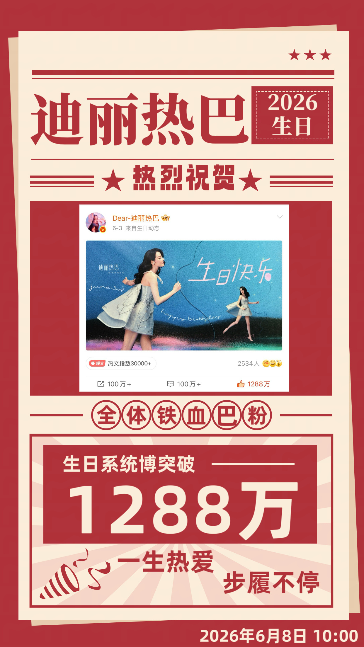 哇唔！迪丽热巴生日系统博破1288万🎉 