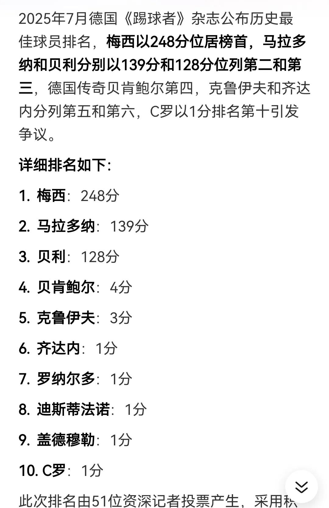 齐名≠同档

慕容复和C罗，都被一句口号绑在神坛上。

慕容复靠祖上光环，百家武